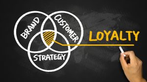 brand development and loyalty - J Carcamo & Associates