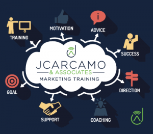 marketing-training