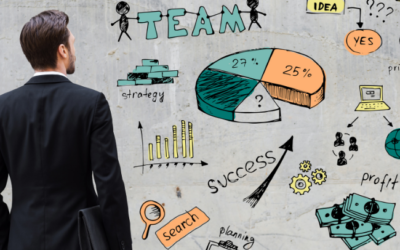 Casino Marketing Skills You Need to Win at Your Career