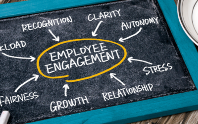 Employee Engagement is Your Best Brand Tool