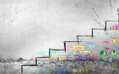 Climbing the Loyalty Ladder: How Emotional Branding Boosts Casino Revenue