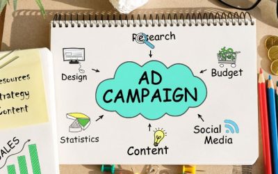 Creative and Paid Media Advertising Strategies That Work for Casinos
